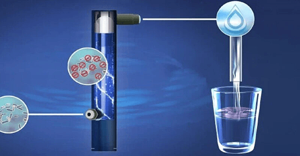 Cách lắp đèn UV cho máy lọc nước đúng chuẩn 7 Cơ khí Toàn Á tự hào được khách hàng tin tưởng suốt nhiều năm qua