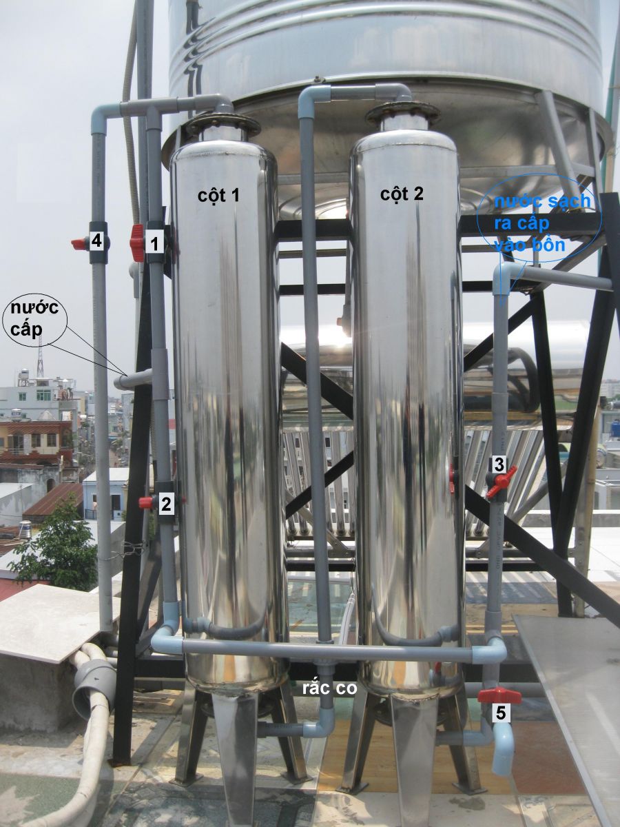 Tổng hợp các loại bình lọc nước phèn tốt nhất hiện nay