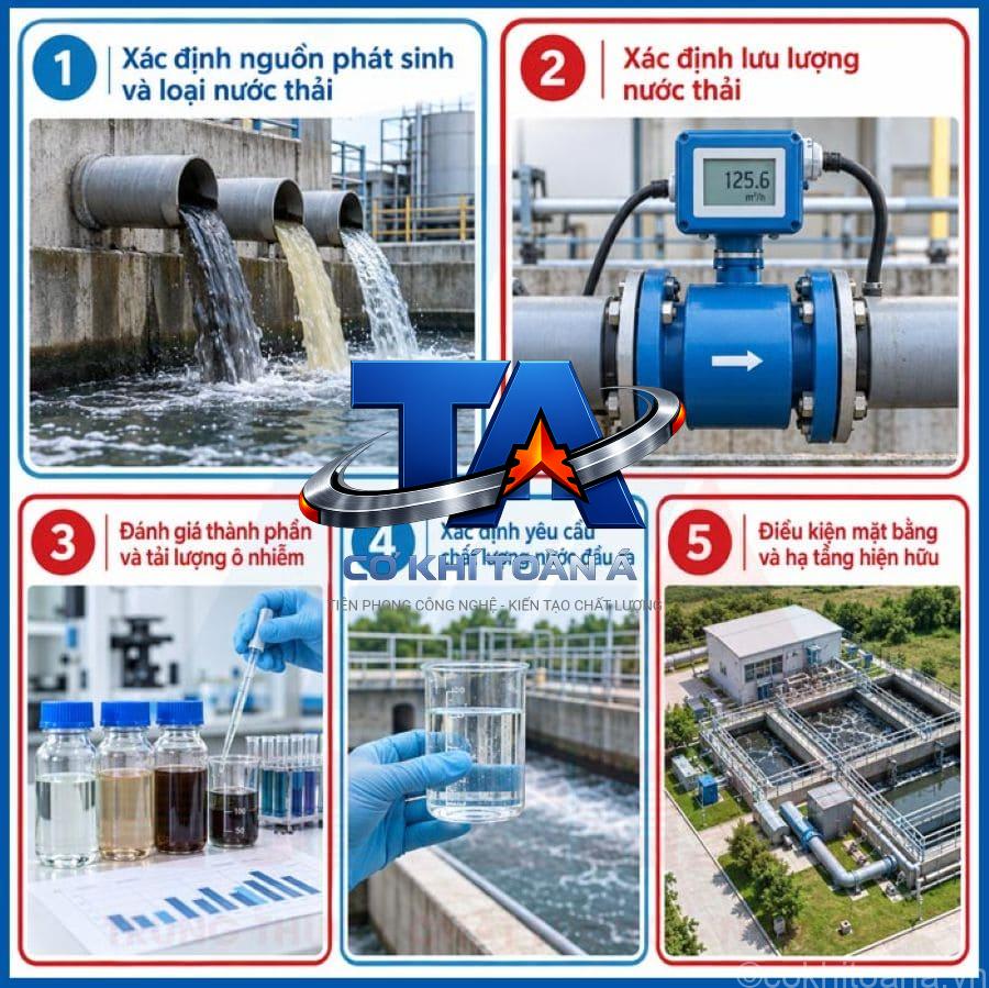 cac buoc xu ly nuoc thai cong nghiep cac buoc xu ly nuoc thai cong nghiep